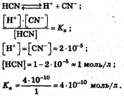константа  диссоциации синильной кислоты