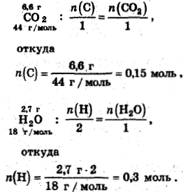 формула для индексов