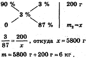 количество столового уксуса