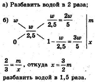 масса пресной воды