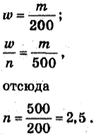 изменится массовая доля