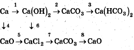соответствующих следующим превращениям кальция
