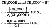 уравнения  диссоциации уксусной кислоты