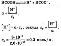 концентрация муравьиной кислоты