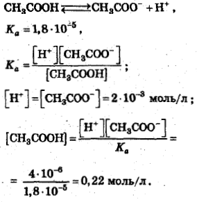  концентрация ионов водорода в уксусной кислоте
