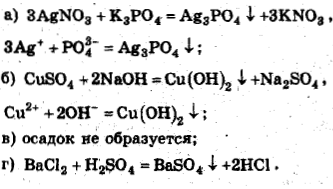 уравнения реакций