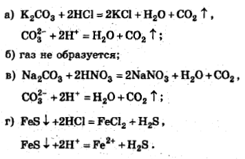 уравнения реакций ионные