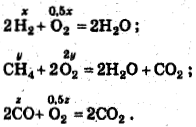 уравнения реакций горения