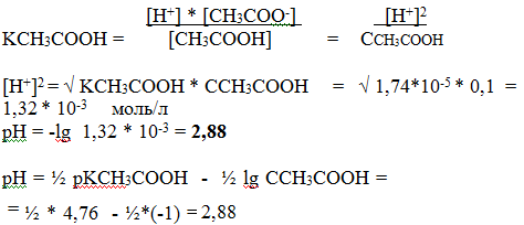 уравнение для вычисления константы ионизации уксусной кислоты